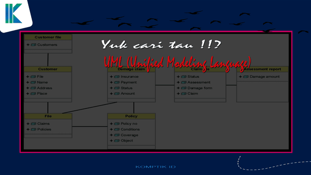 Pengertian UML 28Unified Modeling Language29